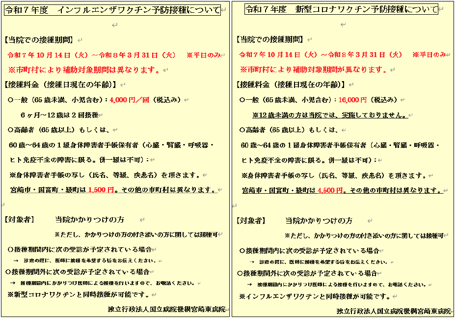 インフルエンザ・新型コロナワクチン予防接種に関する案内