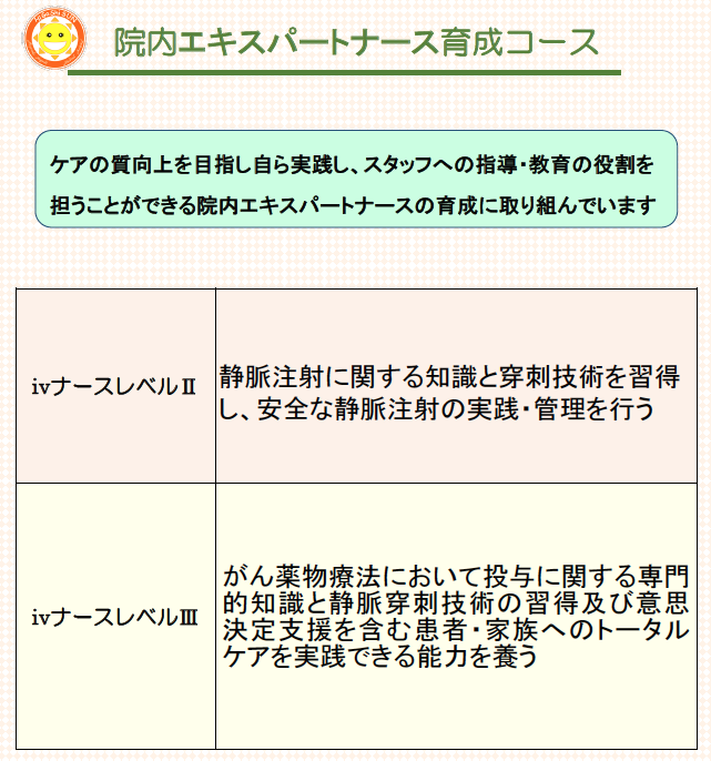 エキスパートナース