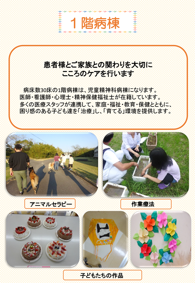 フロア紹介２