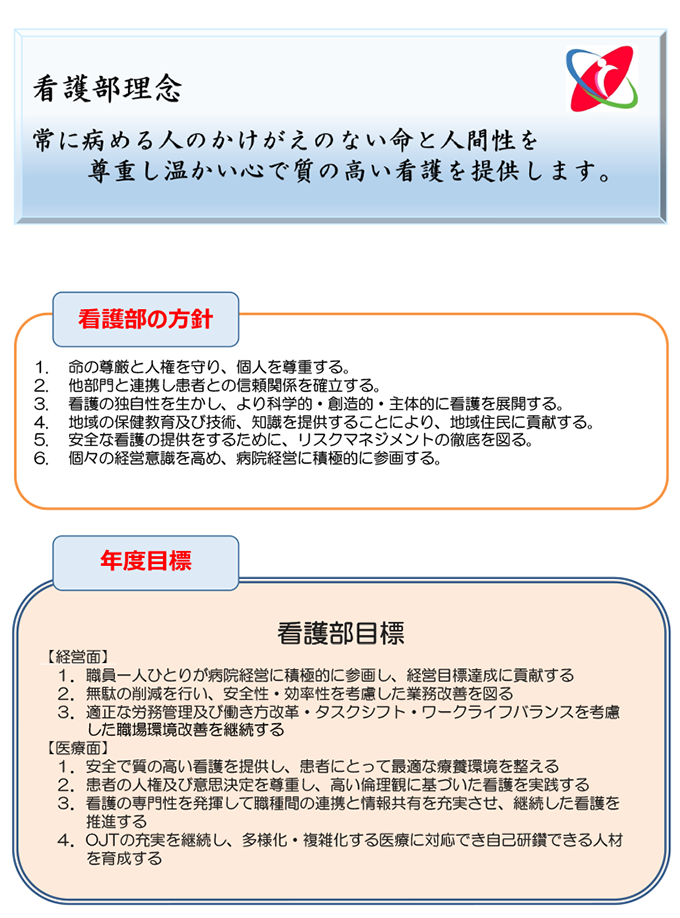 看護部理念１