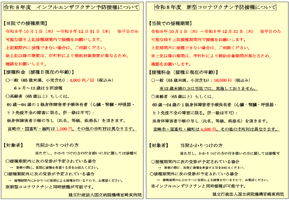 インフルエンザ・新型コロナワクチン予防接種に関する案内